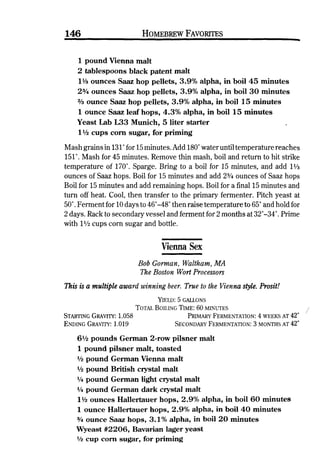 Homebrew Favorites