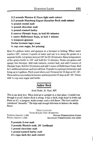Homebrew Favorites