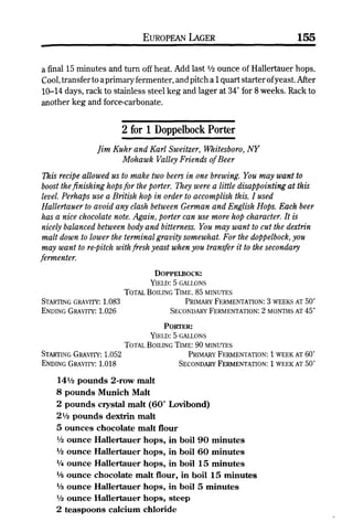 Homebrew Favorites