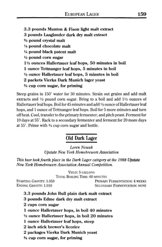 Homebrew Favorites
