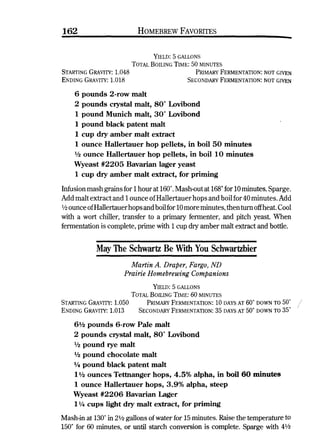Homebrew Favorites