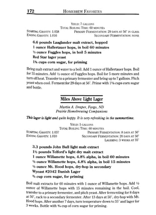 Homebrew Favorites