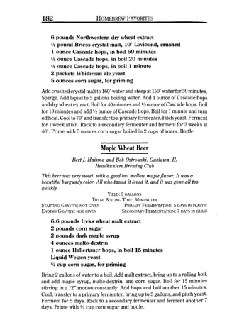 Homebrew Favorites
