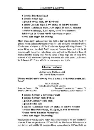 Homebrew Favorites