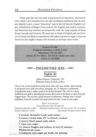 Homebrew Favorites