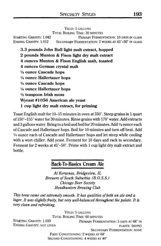 Homebrew Favorites
