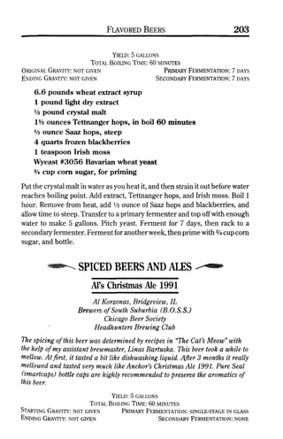 Homebrew Favorites