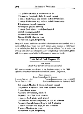 Homebrew Favorites