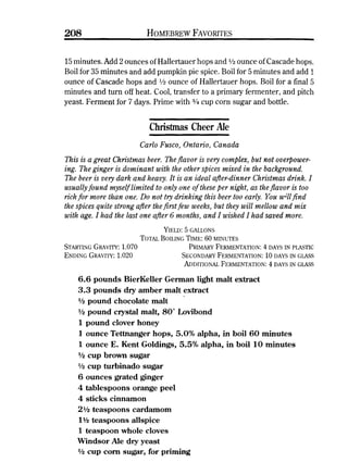 Homebrew Favorites