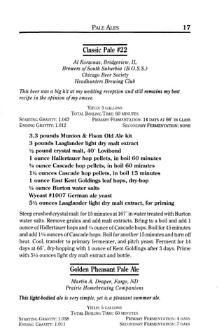 Homebrew Favorites