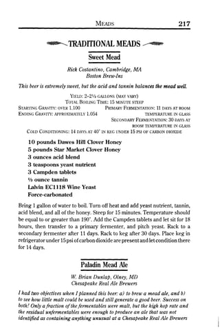 Homebrew Favorites