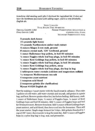 Homebrew Favorites