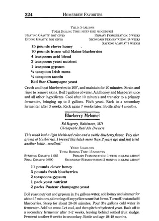 Homebrew Favorites