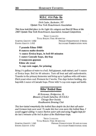 Homebrew Favorites