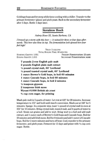 Homebrew Favorites