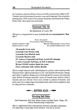Homebrew Favorites