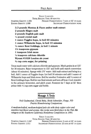 Homebrew Favorites