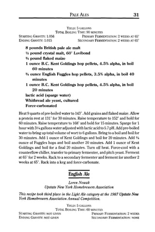 Homebrew Favorites
