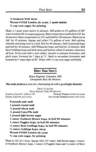 Homebrew Favorites