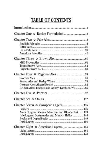 Homebrew Favorites