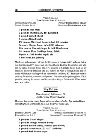 Homebrew Favorites