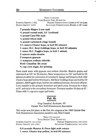 Homebrew Favorites