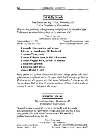 Homebrew Favorites