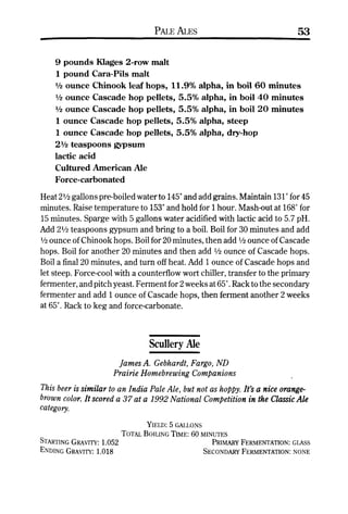 Homebrew Favorites