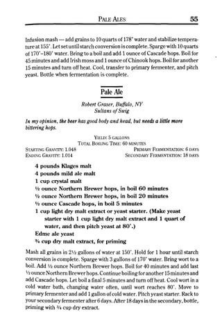Homebrew Favorites