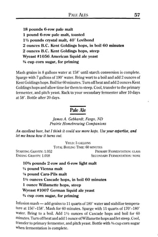 Homebrew Favorites