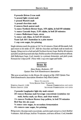 Homebrew Favorites