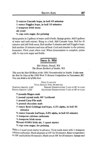 Homebrew Favorites