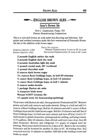 Homebrew Favorites