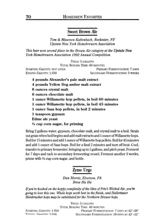 Homebrew Favorites