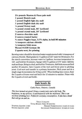 Homebrew Favorites