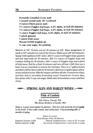 Homebrew Favorites