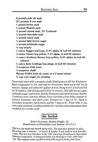 Homebrew Favorites