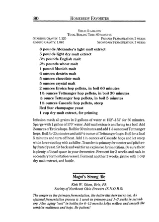 Homebrew Favorites