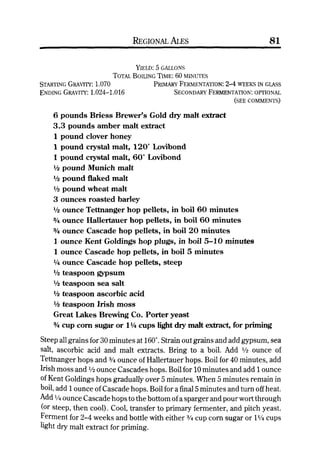 Homebrew Favorites
