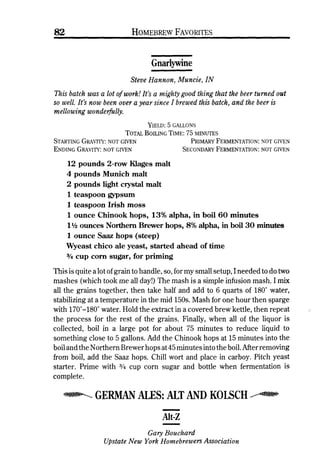 Homebrew Favorites
