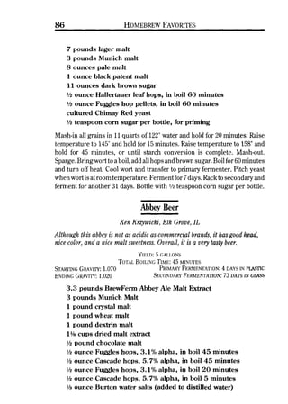 Homebrew Favorites