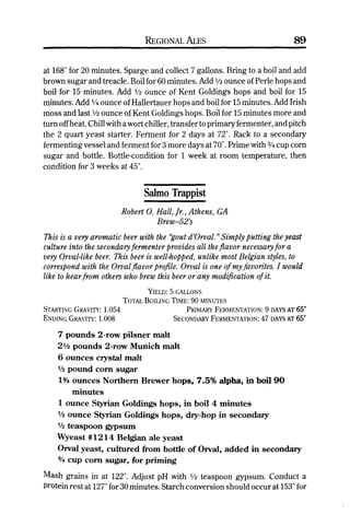 Homebrew Favorites
