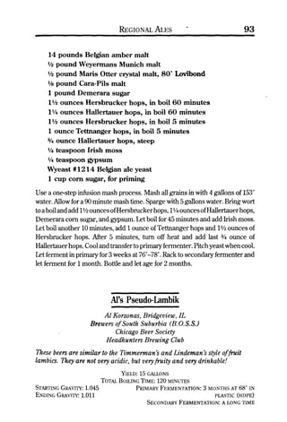 Homebrew Favorites