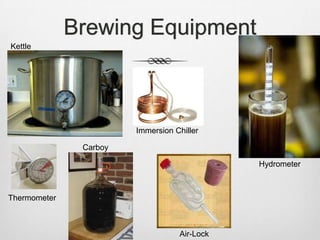 Brewing EquipmentKettleImmersion ChillerCarboyHydrometerThermometerAir-Lock