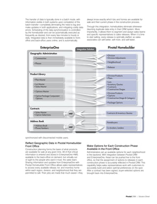 The transfer of data is typically done in a batch mode, with     always know exactly which lots and homes are available for
information visible in both systems upon completion of the       sale and their current phase in the construction process.
batch transfer—completely eliminating the need to log and
make updates in both applications, and mitigating costly data    Through this integration, homebuilders eliminate otherwise-
errors. Scheduling of the data synchronization is controlled     daunting duplicate data entry in their CRM system. More
by the homebuilder and can be automatically executed as          importantly, it allows them to segment and assign sales teams
frequently as desired, from every few minutes to hourly or       and specific representatives to sales releases. When it is time
daily. Integrated data is then immediately available to front-   to start selling, every release is optimally staffed, so sales
office and back-office users online, and is automatically        associates can sell better, sell more, and sell faster.




synchronized with disconnected mobile users.

Reflect Geographic Data in Pivotal homebuilder
Front office                                                     Make options for each Construction Phase
Construction planning forms the basis of what products           Available in the Front office
are available for sale at any given time. All of that critical   Administrators set up available options for each neighborhood
information is entered and stored in EnterpriseOne HMS,          in the backend. With integration between Pivotal CRM
available to the back-office on demand, but virtually out        and EnterpriseOne, these can be pushed live to the front
of sight to the people who want it most: the sales team.         office, so that the assignment of options to releases in each
Sharing information and updates from EnterpriseOne with          construction phase is accurately reflected in Pivotal CRM. This
Pivotal Homebuilder Front Office allows sales representatives    capability helps sales representatives work with customers to
to access every available release, lot, and inventory home       accurately build and select optimal preferences on the spot.
within each region, division, and neighborhood that they are     After a contract has been signed, buyer-selected options are
permitted to sell. Their jobs are made that much easier—they     brought back into EnterpriseOne.




                                                                                                           Pivotal CRM | Solution Sheet
 