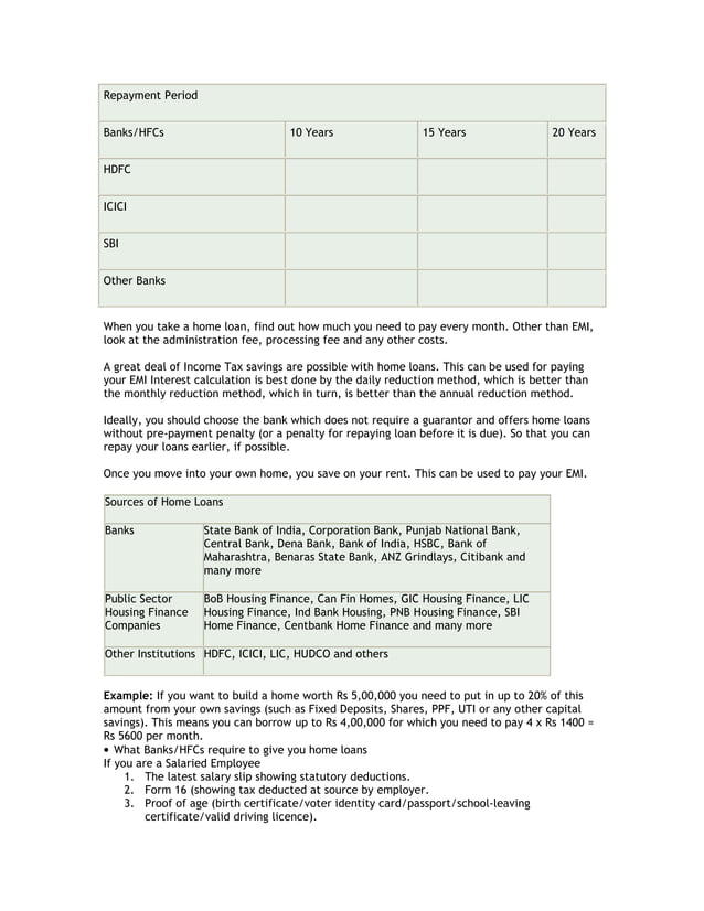 HOME BUILDING GUIDE PDF visual data 5