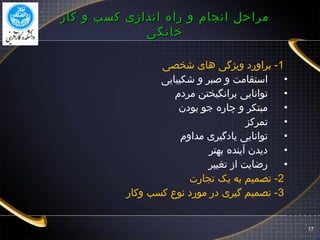 ‫کار‬ ‫و‬ ‫کسب‬ ‫اندازی‬ ‫راه‬ ‫و‬ ‫انجام‬ ‫مراحل‬‫کار‬ ‫و‬ ‫کسب‬ ‫اندازی‬ ‫راه‬ ‫و‬ ‫انجام‬ ‫مراحل‬
‫خانگی‬‫خانگی‬
1‫شخصی‬ ‫های‬ ‫ویژگی‬ ‫براورد‬ -
•‫شکیبایی‬ ‫و‬ ‫صبر‬ ‫و‬ ‫استقامت‬
•‫مردم‬ ‫برانگیختن‬ ‫توانایی‬
•‫بودن‬ ‫جو‬ ‫چاره‬ ‫و‬ ‫مبتکر‬
•‫تمرکز‬
•‫مداوم‬ ‫یادگیری‬ ‫توانایی‬
•‫بهتر‬ ‫آینده‬ ‫دیدن‬
•‫تغییر‬ ‫از‬ ‫رضایت‬
2‫تجارت‬ ‫یک‬ ‫به‬ ‫تصمیم‬ -
3‫وکار‬ ‫کسب‬ ‫نوع‬ ‫مورد‬ ‫در‬ ‫گیری‬ ‫تصمیم‬ -
17
 