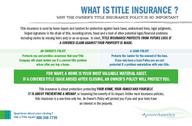 can you buy owner's title insurance after closing
