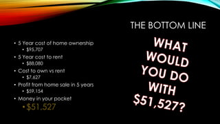 THE BOTTOM LINE
• 5 Year cost of home ownership
• $95,707
• 5 Year cost to rent
• $88,080
• Cost to own vs rent
• $7,627
•...