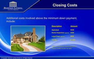 Closing Costs Description Amount Appraisal $350 Home Inspection  (approx.) $350 Legal Fees  (approx.)  $900 TOTAL: $1,600 Survey, Tax Adjustment, Interest Adjustment & Property Transfer Tax fees may apply. Additional costs involved above the minimum down payment, include: 